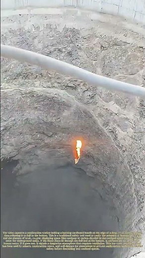 Dropping a Burning Test: How a Flame Check Confirms Safe Air for Underground Work