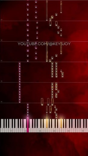 🎹 ABBA - Mamma Mia - Piano and Keyboard Tutorial