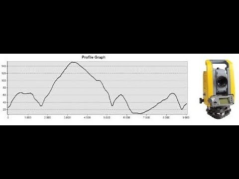 How to Plot survey data from Excel to AutoCAD