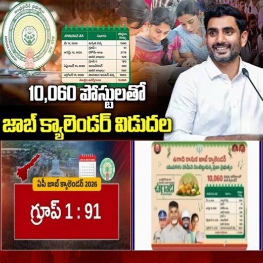AP Job Calendar 2026 Released | 10,060 Govt Jobs Announced on Ugadi #APNews #JobForYouth #Telugu