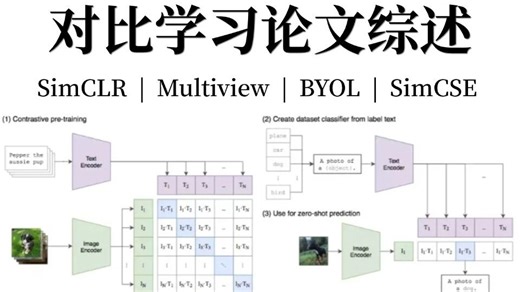 计算机博士2小时精讲SimCLR、Multiview、BYOL、SimCSE四大对比学习经典论文，原理详解 代码复现，带你轻松搞定论文创新点！