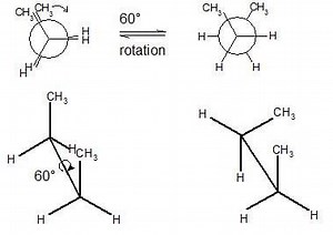 Conformational isomerism - Alchetron, the free social encyclopedia