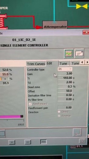 How to control valve PID controller works | Setpoint | PV