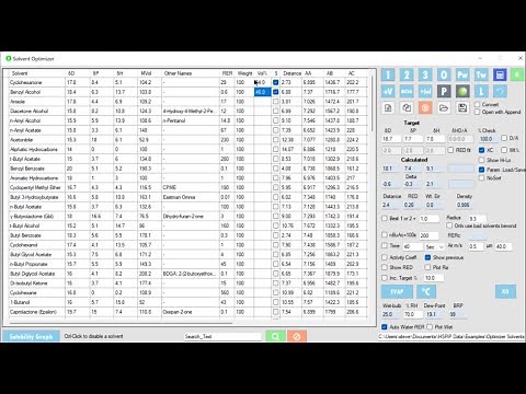 HSPiP Solvent Blends (New)