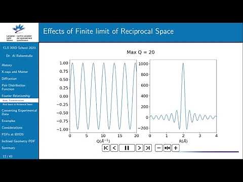 Al Rahemtulla: Introduction to Pair Distribution Functions (PDF)