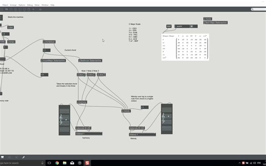 Making (actual) music with programming - MAX MSP