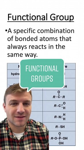 Understanding Functional Groups in Chemistry and Biology