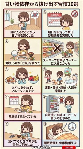 【10秒で健康】砂糖断ち 意志に頼らない！「甘い物依存」から抜け出す10の習慣