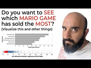 Week 5 - Visualization Tasks