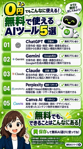 無料で使えるAIツール5選 #071
