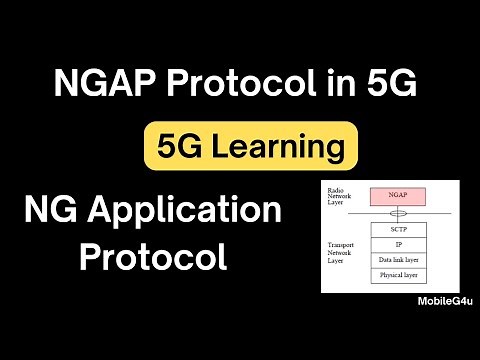 NGAP Protocol in 5G | GNODEB | AMF