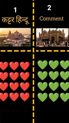 500 Years of Struggle | Ram Mandir 🚩| #shorts