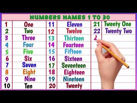 One two three four, numbers names 1 to 30, numbers spelling 1-30, 123 abc, Count 1 to 30 in english