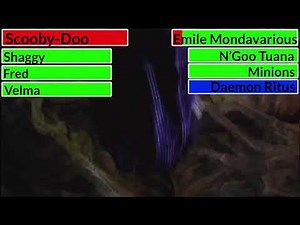 Scooby-Doo Final Battle (1/2) with healthbars | Scooby-Doo