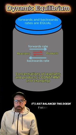 Dynamic Equilibrium #gcsechemistry #chemistrypage #chemistrychamps