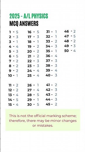 Physics MCQ Answers- 2025 A/L #2025 #alphysics #mcqanswers #physocsmcq
