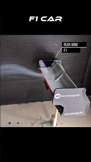 F1 rear wing aerodynamics