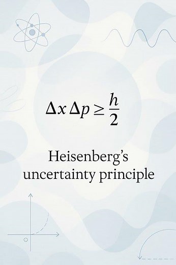 Heisenberg's Uncertainty Principle Explained! 🔬 #Shorts