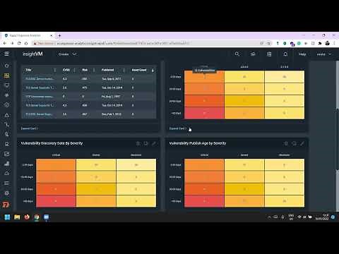 Dashboard - InsightVM