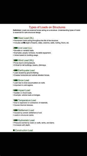 Types of Loads on Structures #TypesOfLoads #StructuralEngineering #CivilEngineering #BuildingDesign #DeadLoad | Civil Engineers Help
