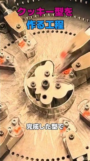 クッキー型を作る工程