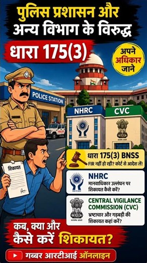 NHRC राष्ट्रीय मानवाधिकार आयोग में शिकायत कैसे करें