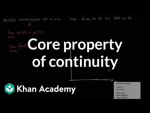 If function u is continuous at x, then _u_0 as _x_0 | AP Calculus AB | Khan Academy