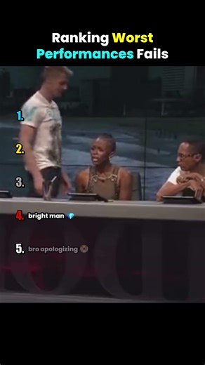 Ranking Worst Performances Fails 💀