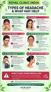 🧠 Types of Headaches & What May Help | #headache #headacherelief #viralshorts #trendingvideo