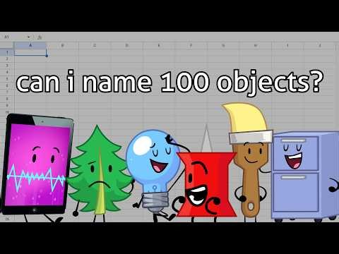 can i name 100 objects in the osc