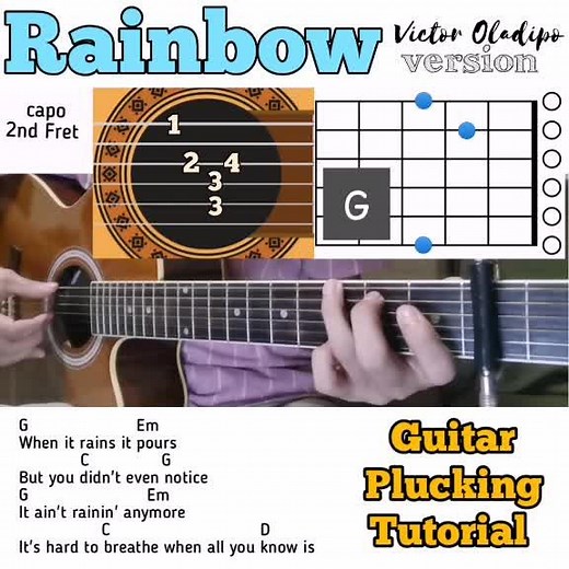 Rainbow Guitar Plucking Tutorial - Victor Oladipo Version