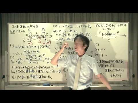86…２体運動の解き方（ばねにつながれた２物体）／『秘伝の物理問題集High』