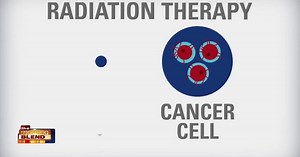 The Road to Managing a Prostate Cancer Diagnosis
