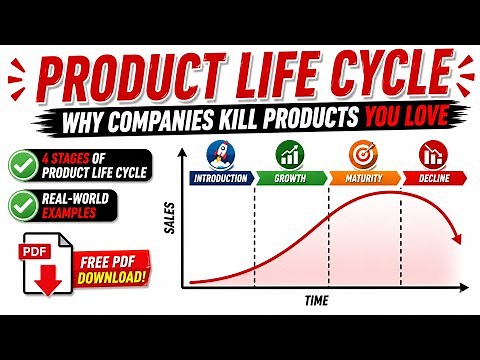 Product Life cycle, 4 stages of product life Cycle