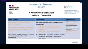 Rénovation des BAC PRO de la filière énergétique, les 3 nouveaux BAC PRO ICCER, MEE et MFER Epreuve E2