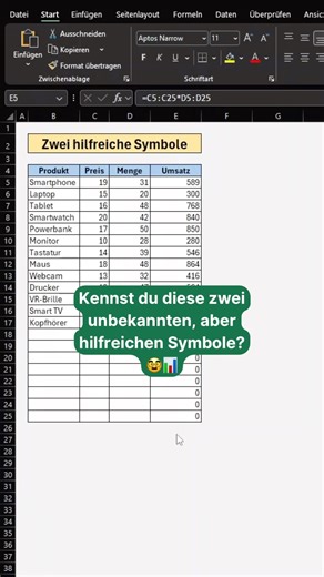 Kennst du diese zwei unbekannten, aber hilfreichen Excel-Symbole? 📊🥸 #excel #excellernen