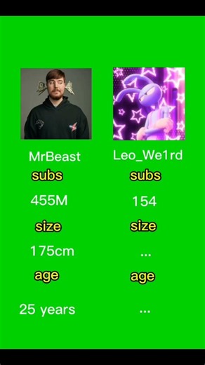 me vs mrbeast #song #roblox