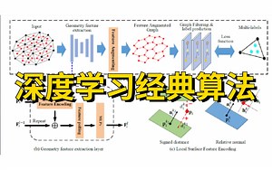 多亏了这个课程，3小时学懂了深度学习经典算法解析入门到实战（通俗易懂）看不懂你打我！！！