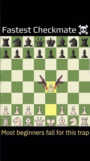 How to Win Chess in 2 Moves | Fool’s Mate Trap! #chess #chessgame