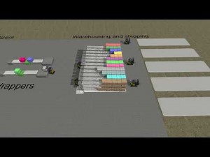 Packaging, EOL, Warehouse and Shipping - quick FlexSim demonstration
