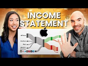 INCOME STATEMENT (P&L): 5 CRUCIAL Numbers You MUST Know - Quick & Easy Guide
