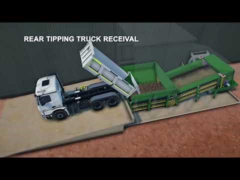 Transmin's Low Profile Feeder