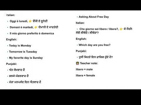 Italian A0 + A1 Part 4 Learn Italian with Multilingo academy with Param Italian for beginners