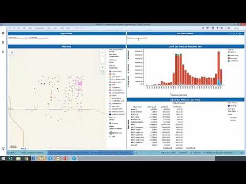 Advanced Techniques utilizing TIBCO® Spotfire® Document Properties