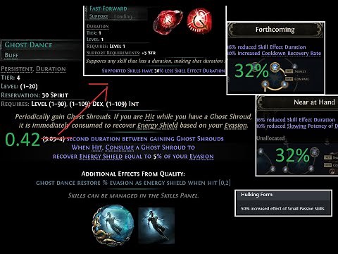 PoE 2 - Powerful Ghost Dance tech