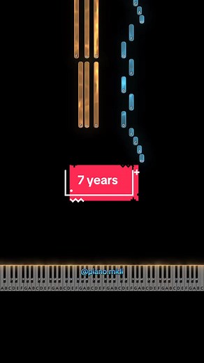 7 Years Piano Tutorial: Learn to Play Easily