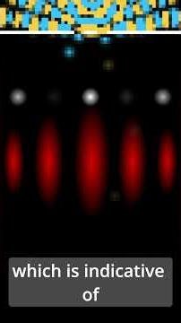 What is a photon? #science #physicssimulations #quantummechanics