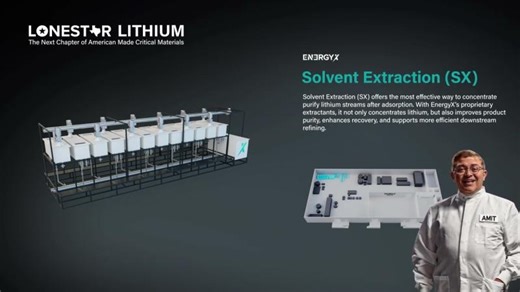 Solvent Extraction (SX) | EnergyX