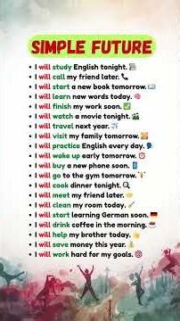 Future Tense Made Easy: 20 English Sentences 🧠