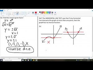 Lecture: Precalculus Ch. 1.7 Part 1 of 1